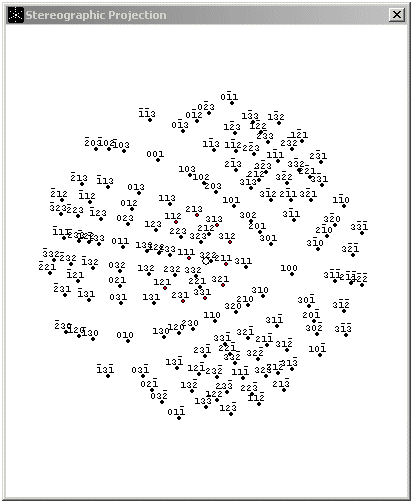 Miller Indices 110